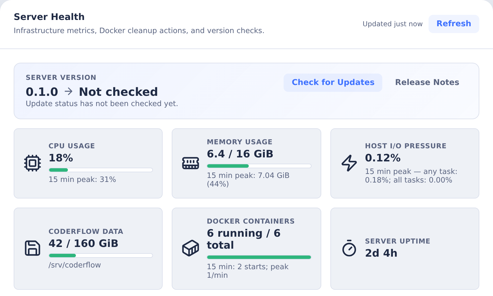 Health dashboard with CPU, memory, I/O, disk, container and uptime metrics for a demonstration server